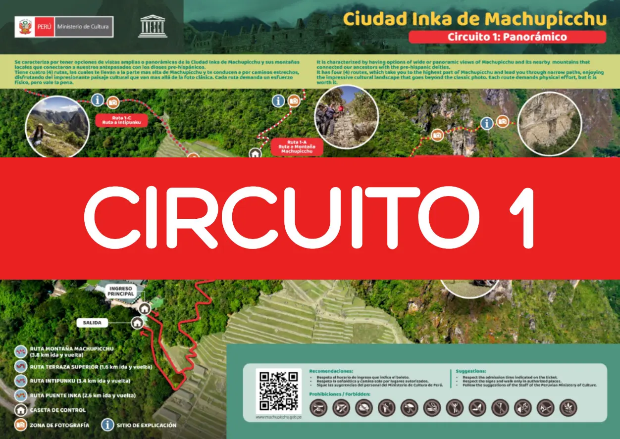 Circuito 1 de Machu Picchu: Guía Completa de sus 4 Rutas Panorámicas